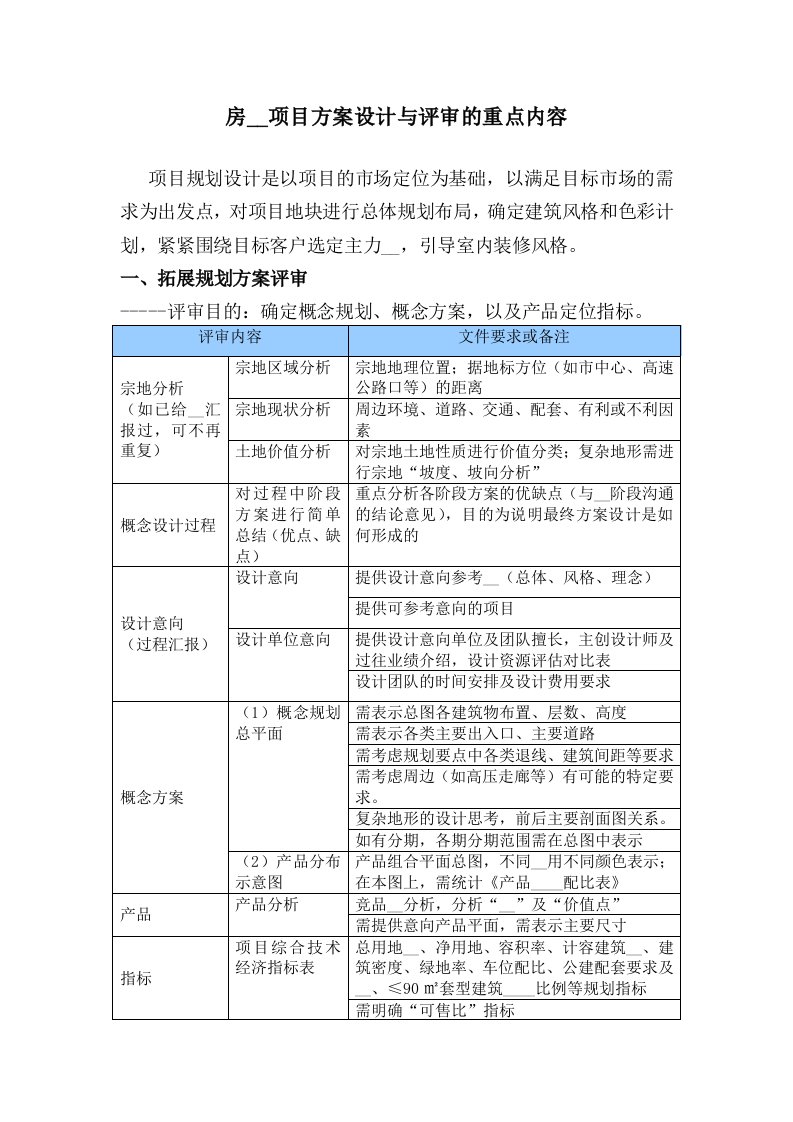 房地产规划设计方案阶段设计评审的重点内容