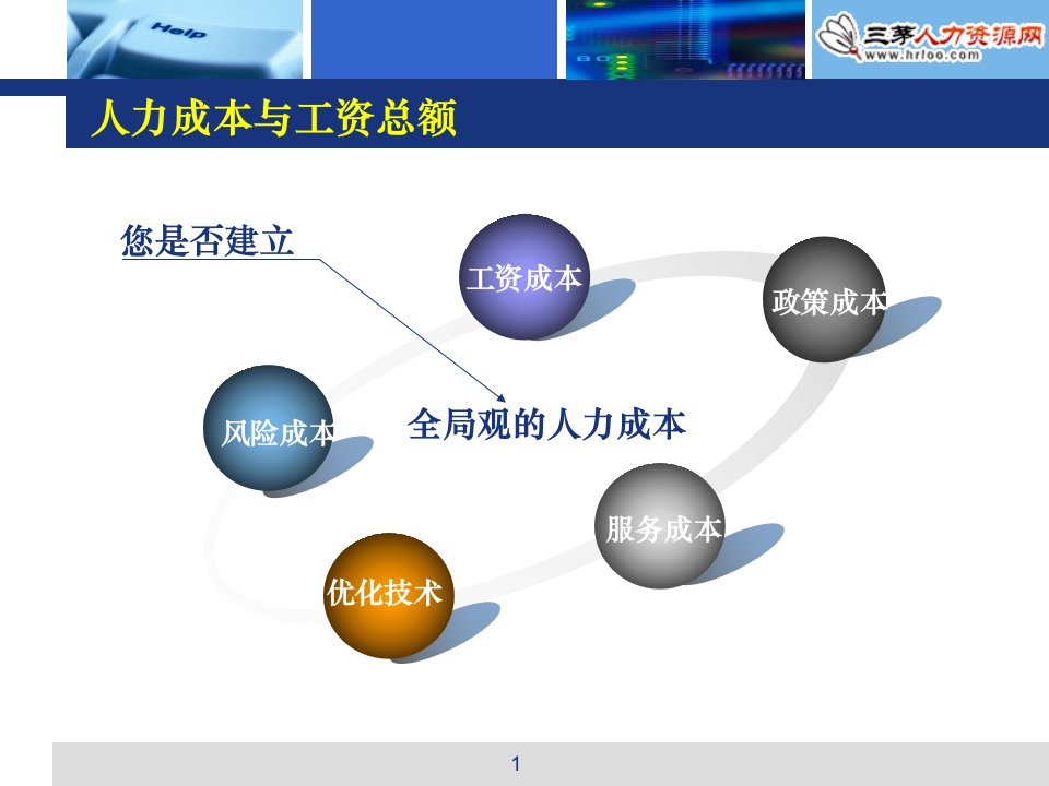 人力成本优化系列之工资总额与社保审计实务探讨