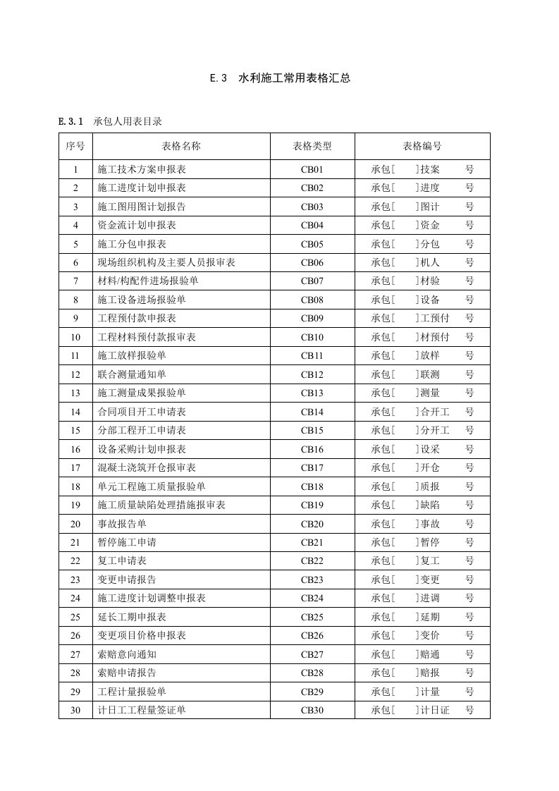 工程制度与表格-水利工程施工常用表格