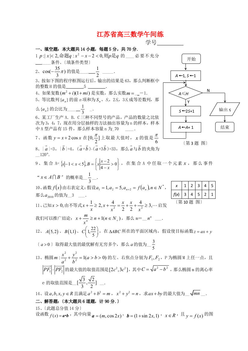 （整理版）高三数学午间练