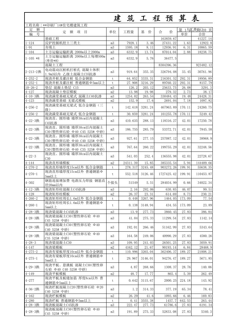 建筑工程预算表