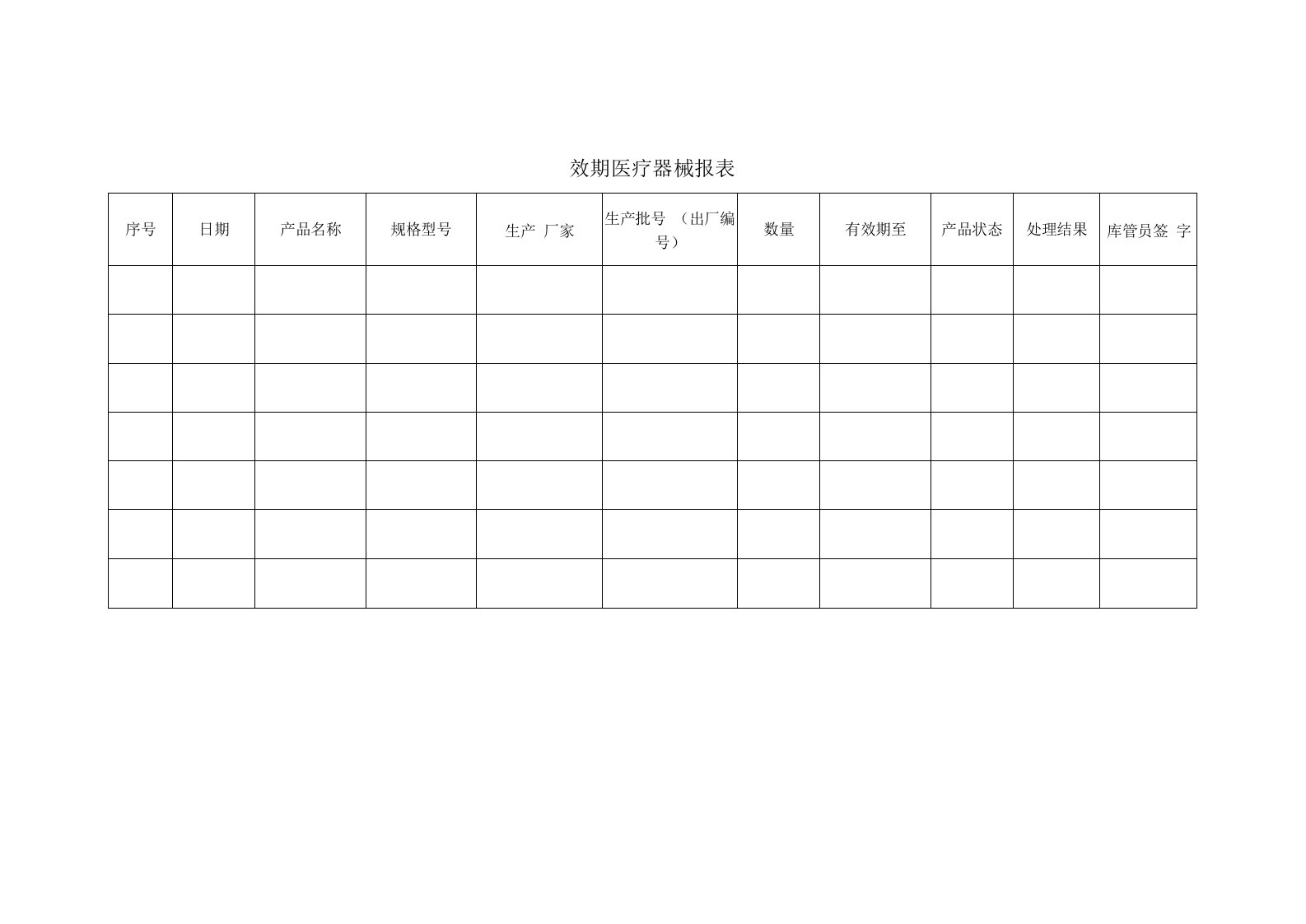 效期医疗器械报表