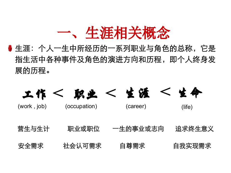 新课程改革高中学生生涯规划