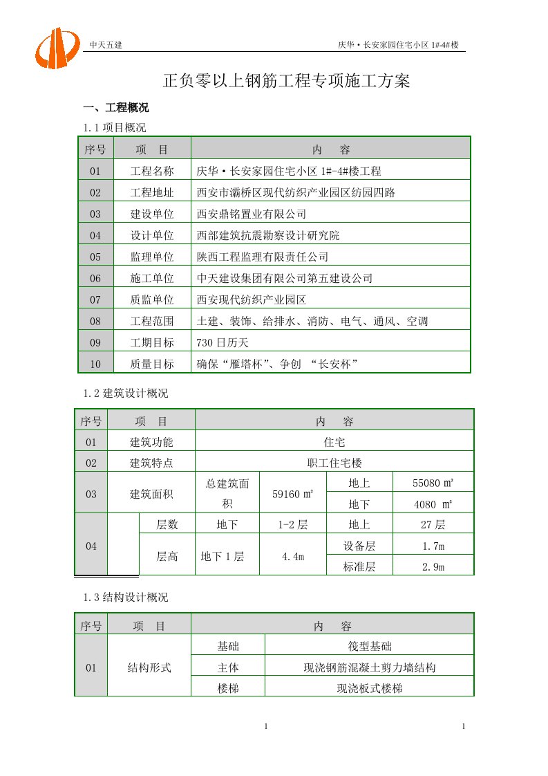 陕西剪力墙结构高层住宅楼正负零以上钢筋工程专项施工方案