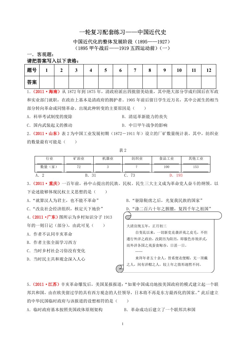 整体发展阶段1895-1927(一)