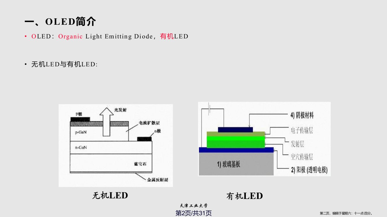 OLED简介学习教程