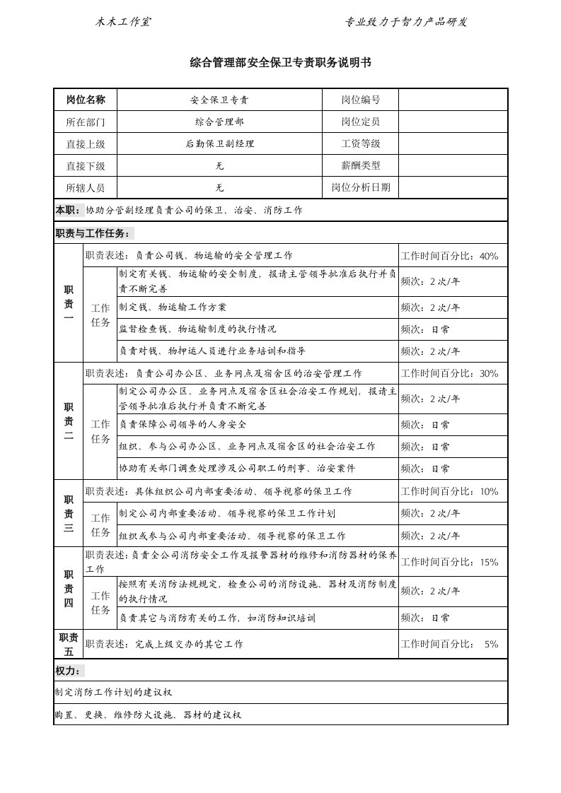 精选某投资公司综合管理部安全保卫专责职务说明书