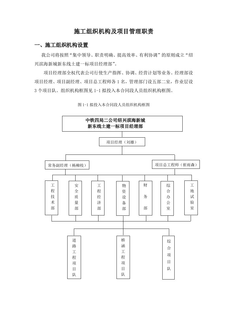 施工组织机构及项目管理职责