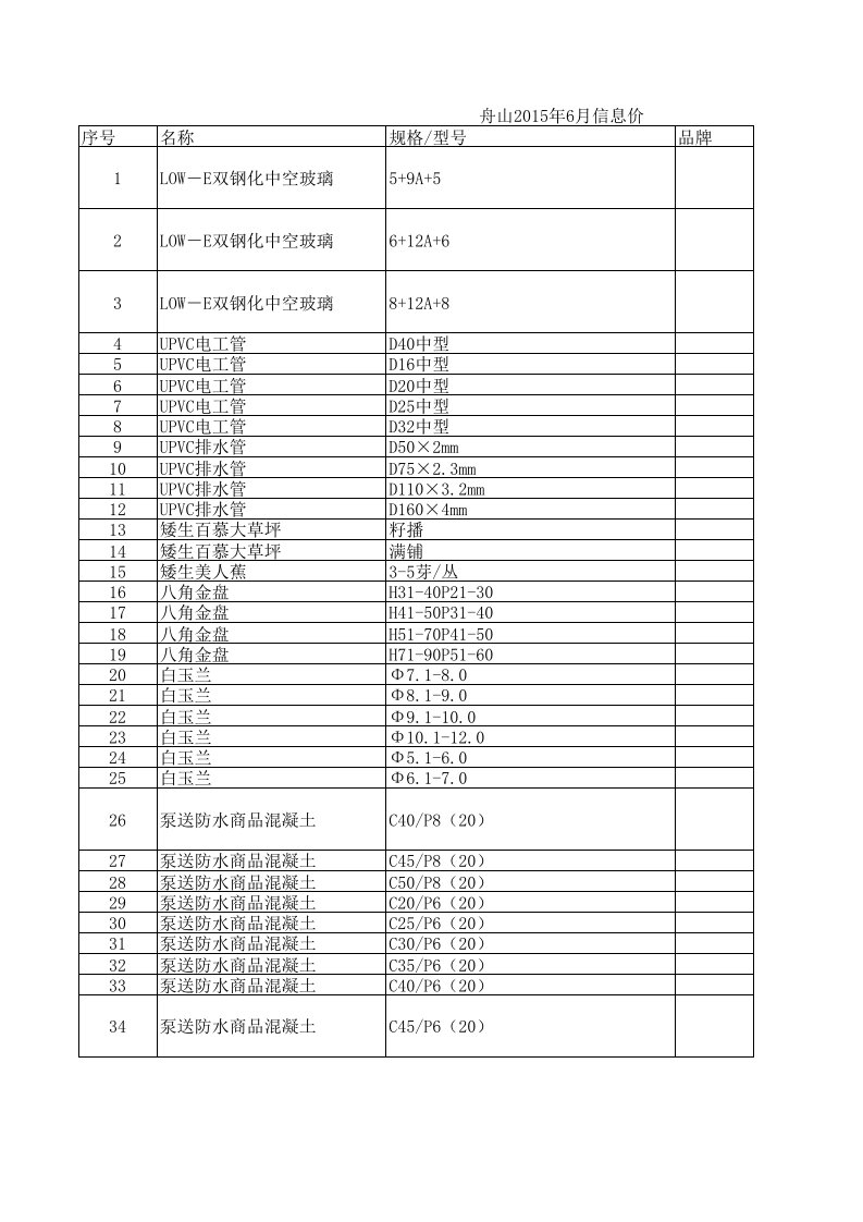 舟山2024年6月建设工程材料信息价