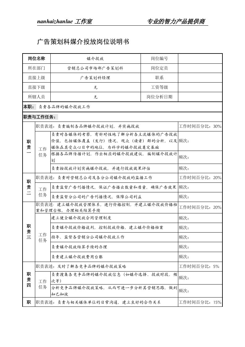 制鞋企业广告策划科媒介投放岗位说明书