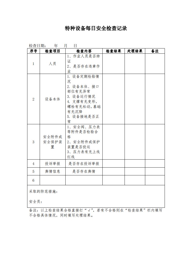 特种设备日管控周排查月调度模板