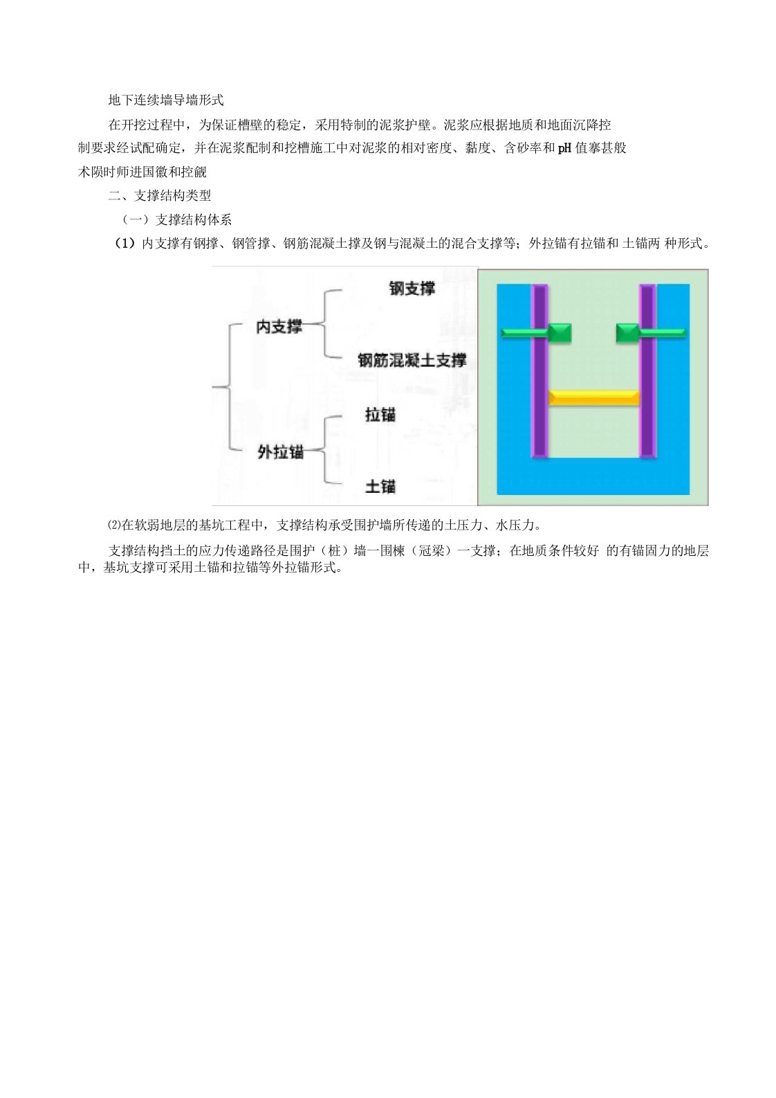 2021年一级建造师执业资格考试市政管理与实务课地下连续墙导墙形式讲义