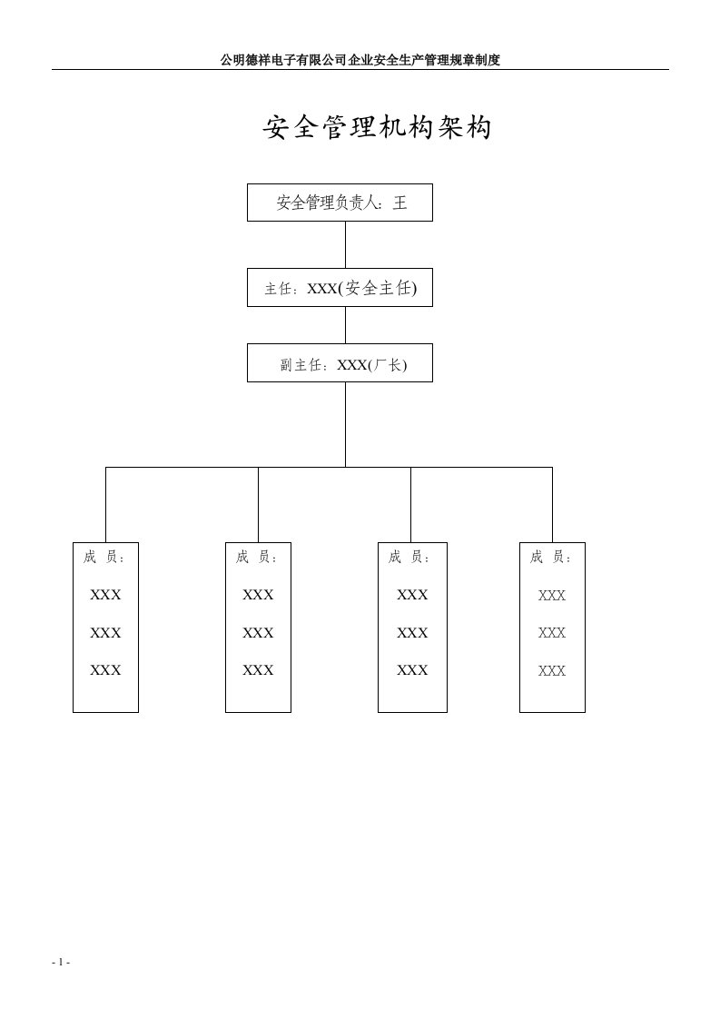 德祥电子有限公司安全管理规章制度