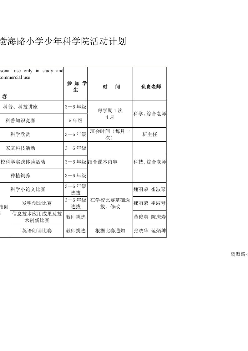 少年科学院活动计划