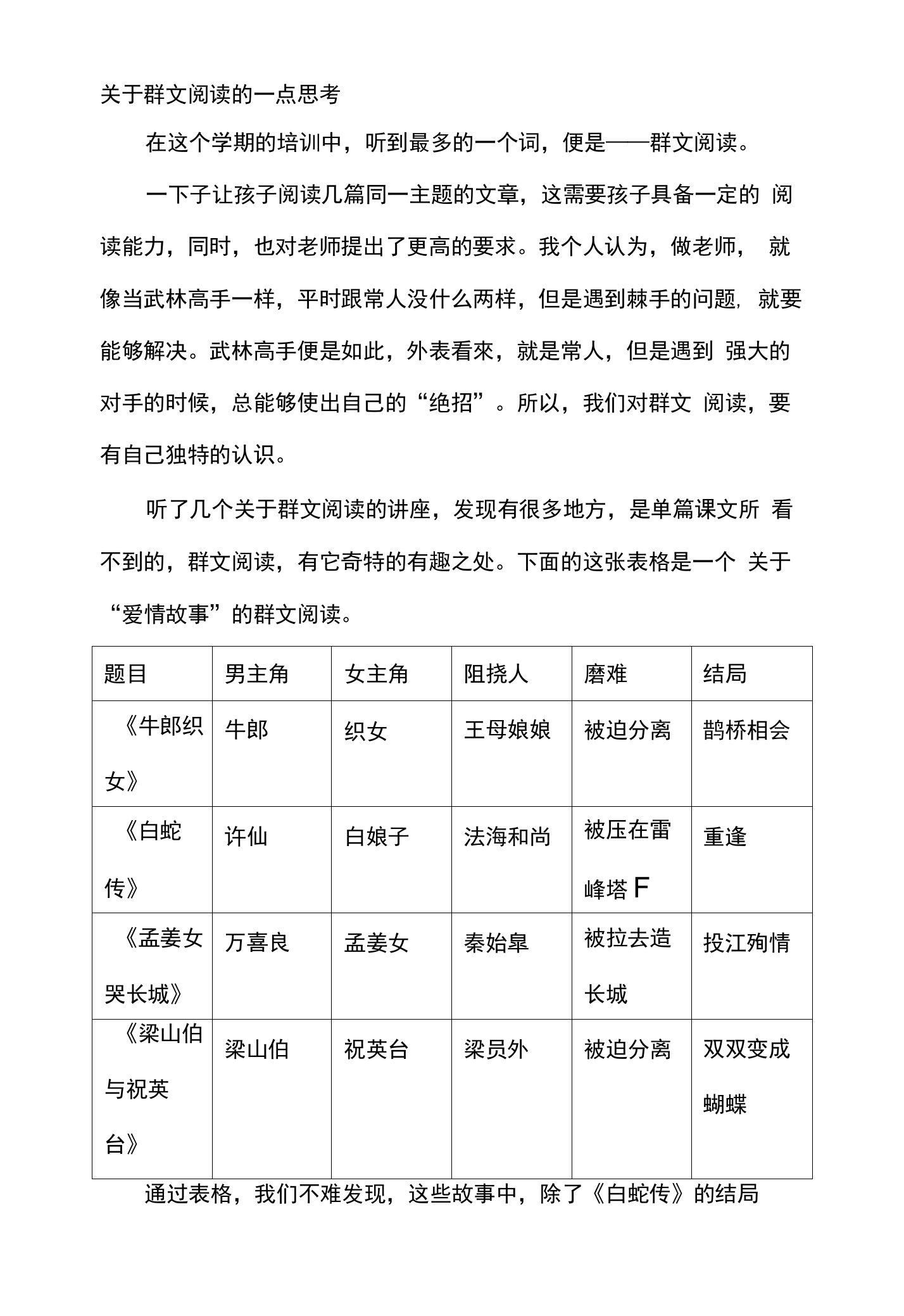 关于群文阅读的一点思考