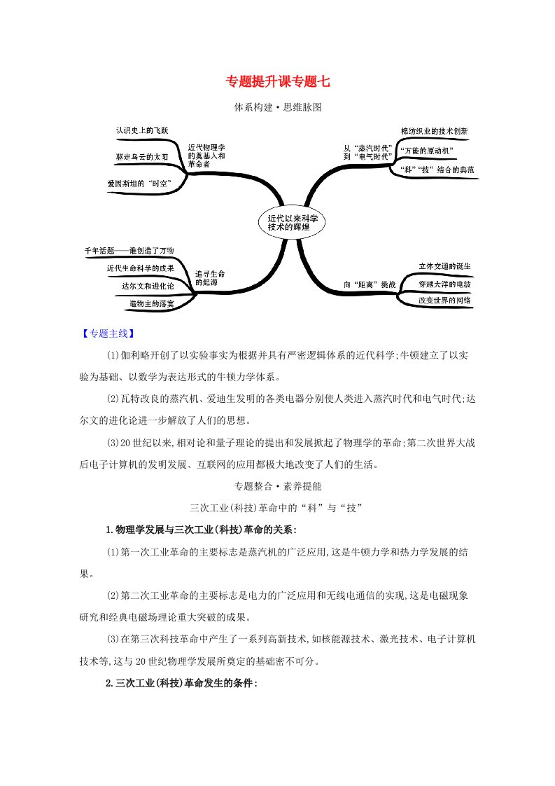 2021_2022版高中历史专题提升课专题七近代以来科学技术的辉煌学案含解析人民版必修3