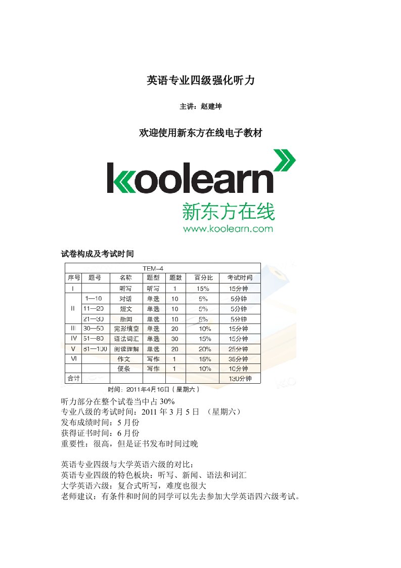 英语专业四级听力强化讲义