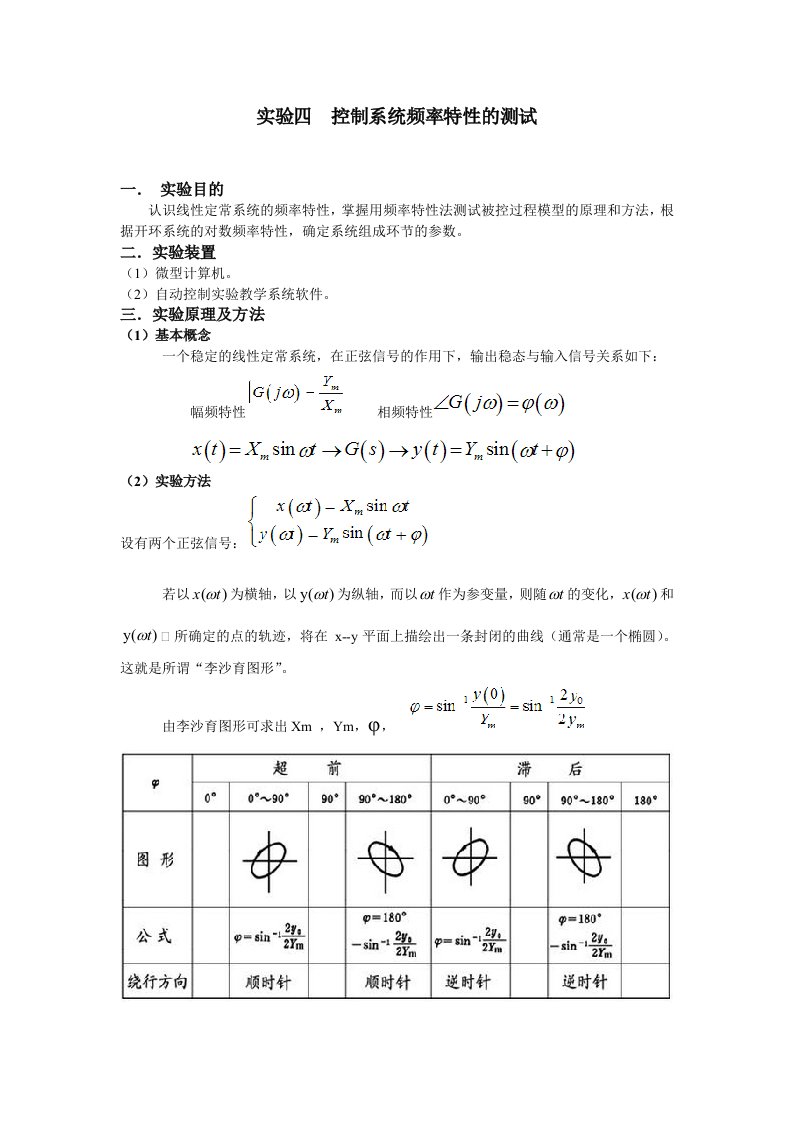 实验四