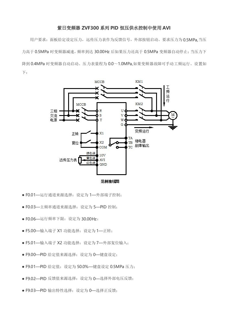 紫日变频器ZVF300系列PID恒压供水控制中使用AVI