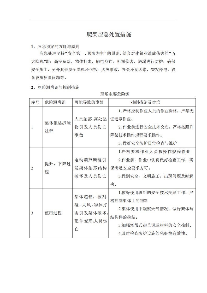 爬架应急处置措施