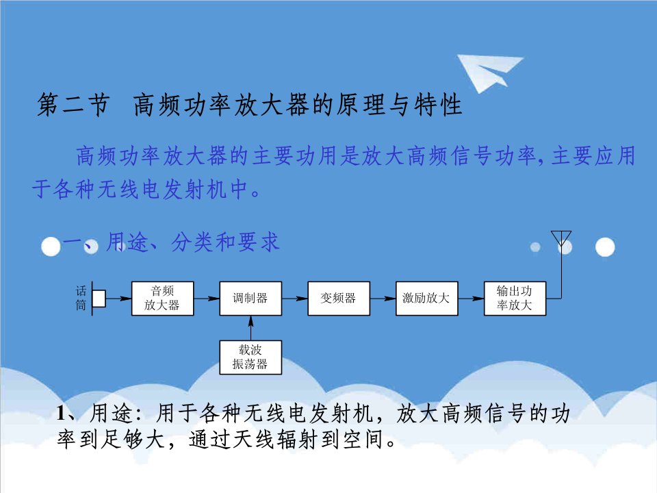 电子行业-物理学院高频电子线路g32