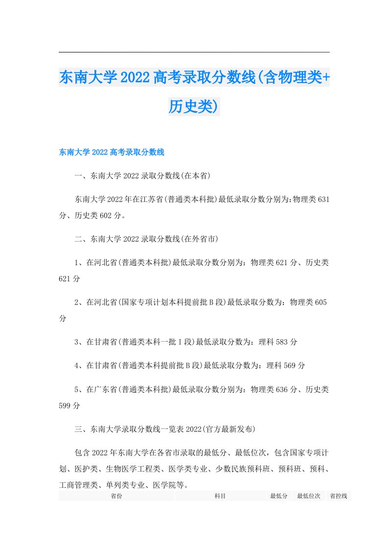 东南大学高考录取分数线(含物理类