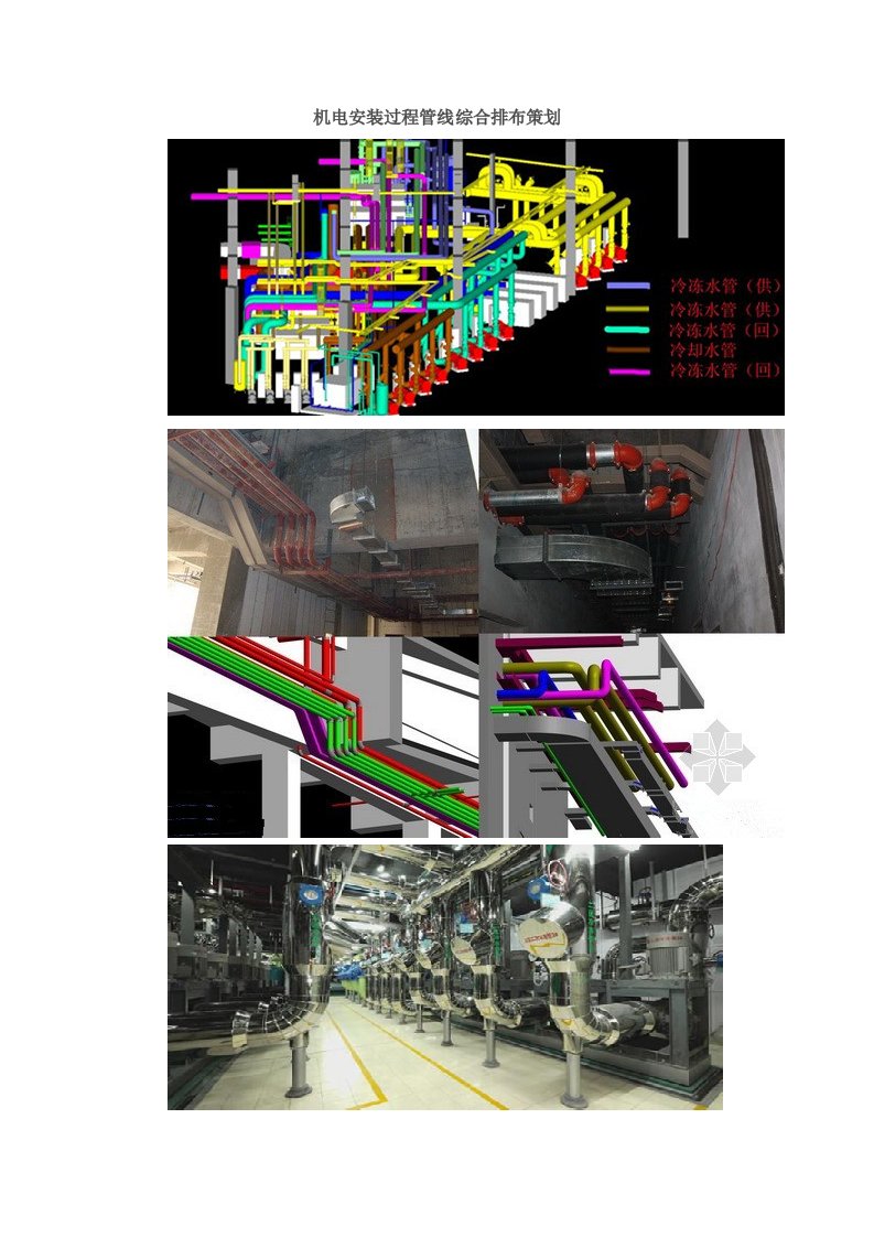 机电安装过程管线综合排布策划