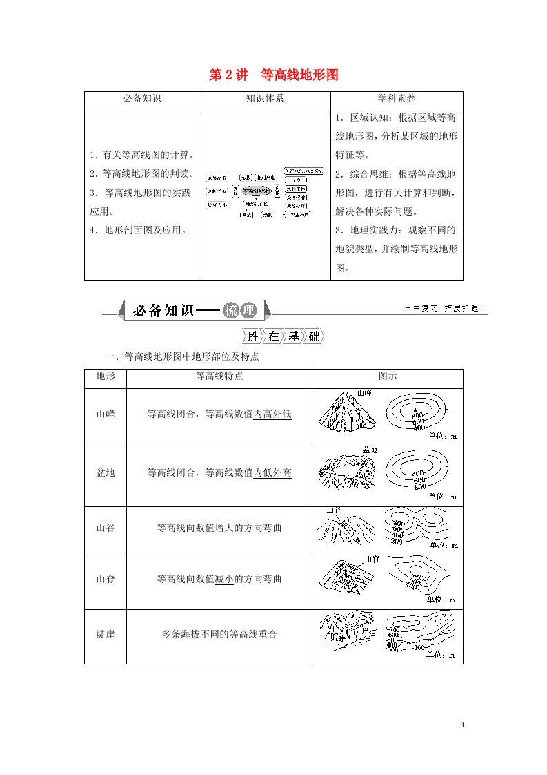 2022年高考地理一轮复习第一章行星地球第2讲等高线地形图学案新人教版