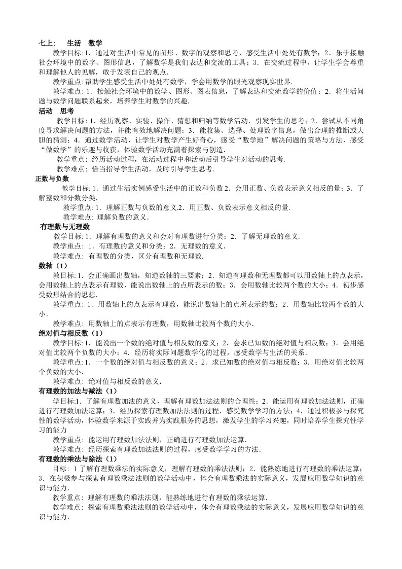 苏科版初中数学教学目标及重难点