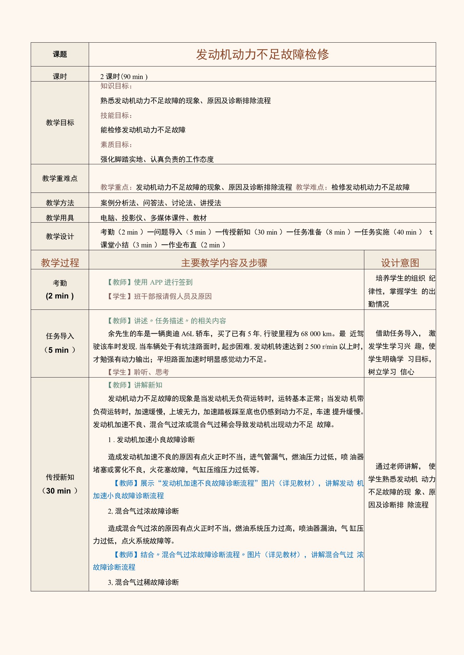 《汽车发动机电控系统检修》教案