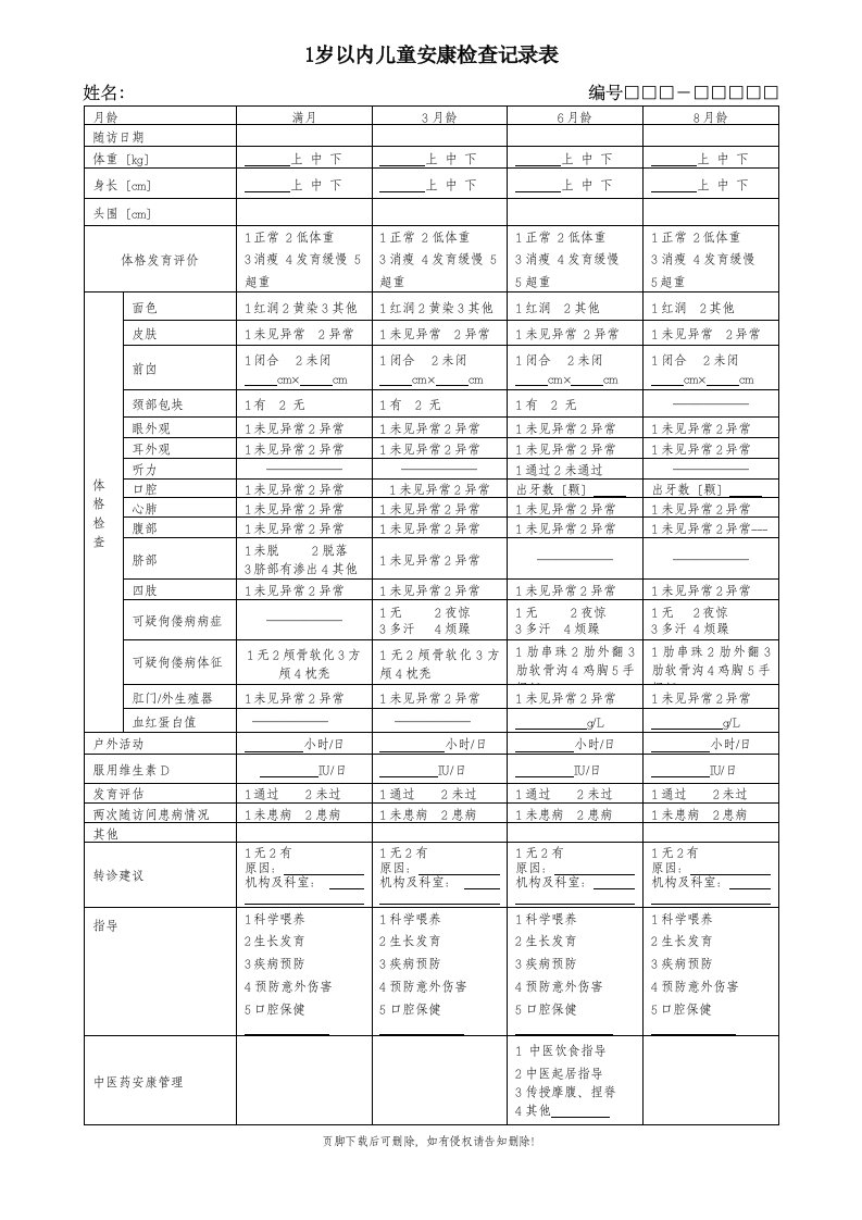 0-6岁儿童健康检查记录表(全套)