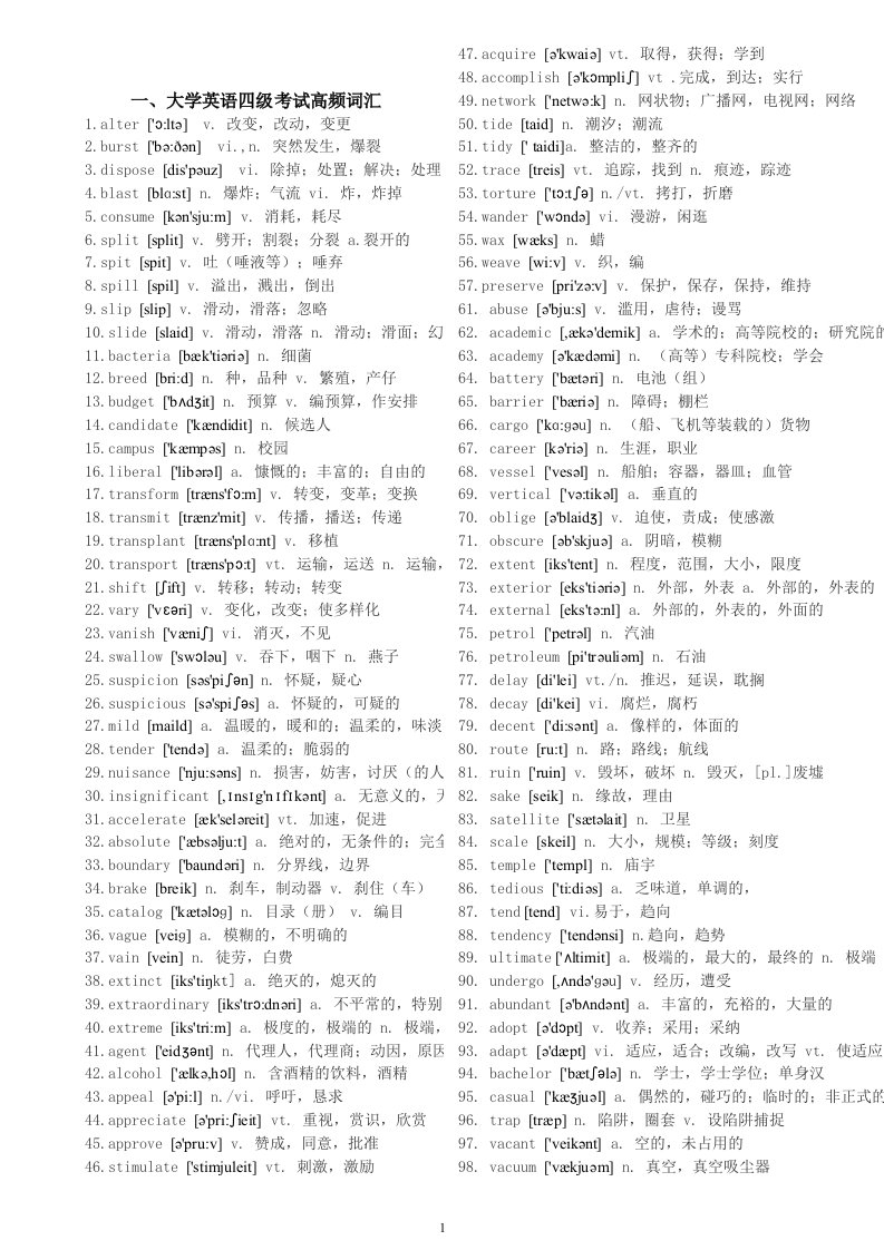一、大学英语四级考试高频词汇(含音标)