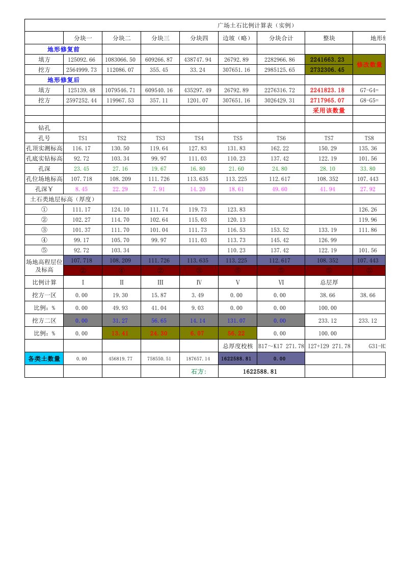 土石方比例计算公式(实例)