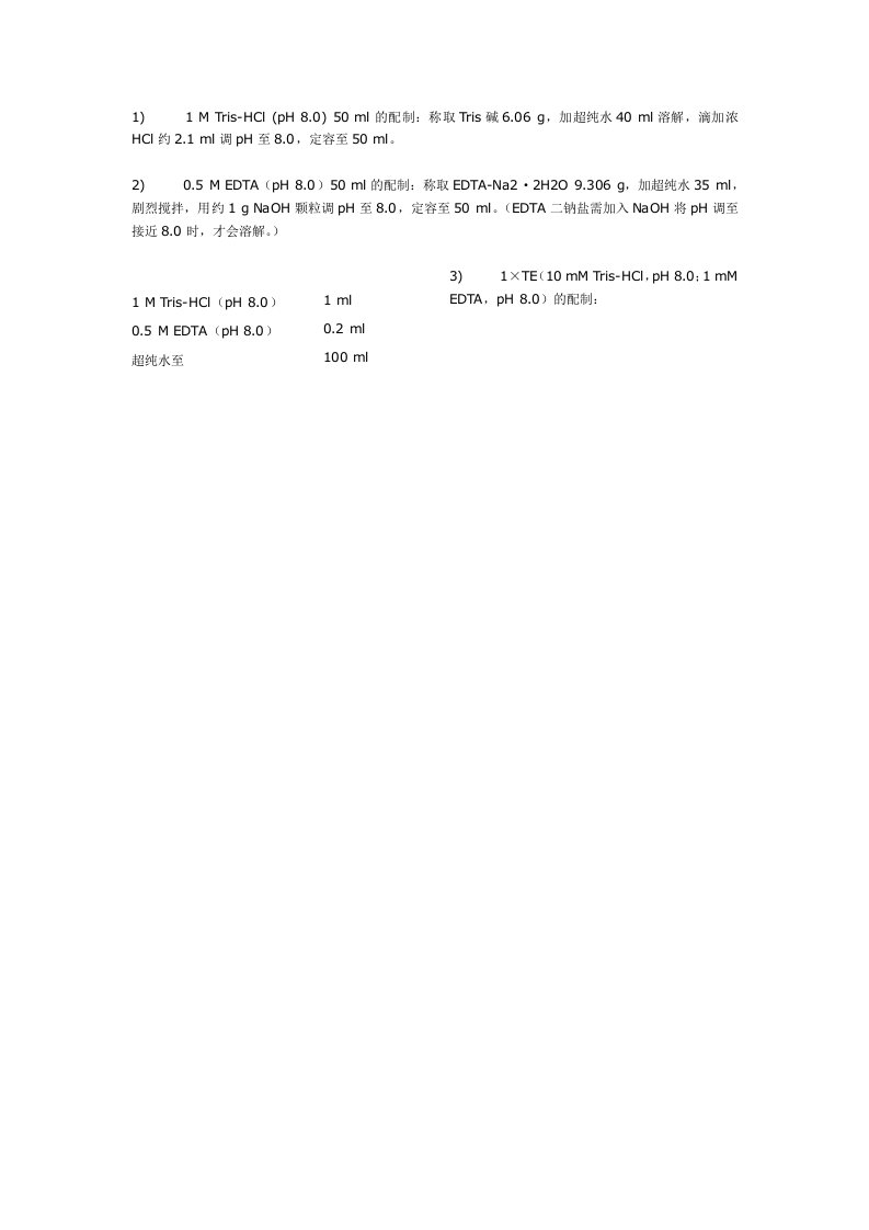 TE缓冲液(pH-8.0)配制方法