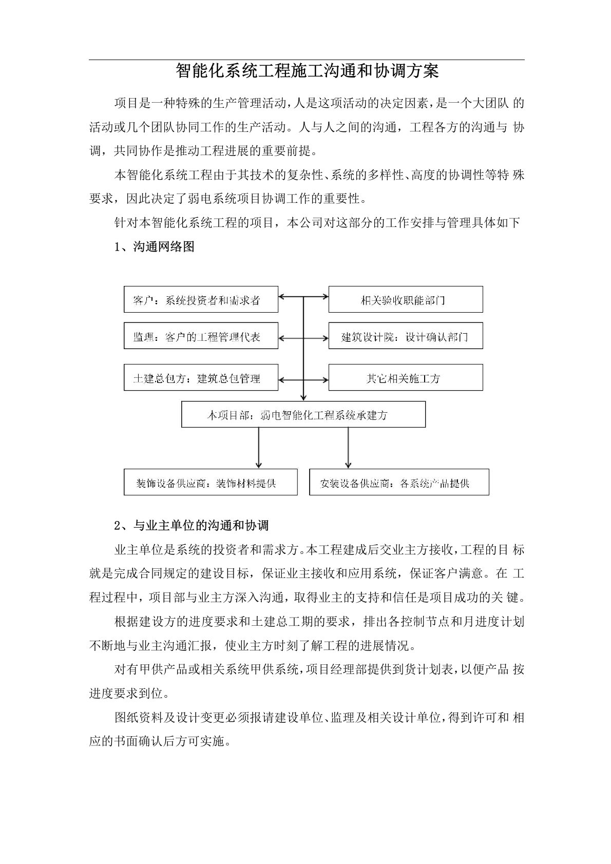 智能化系统工程施工沟通和协调方案