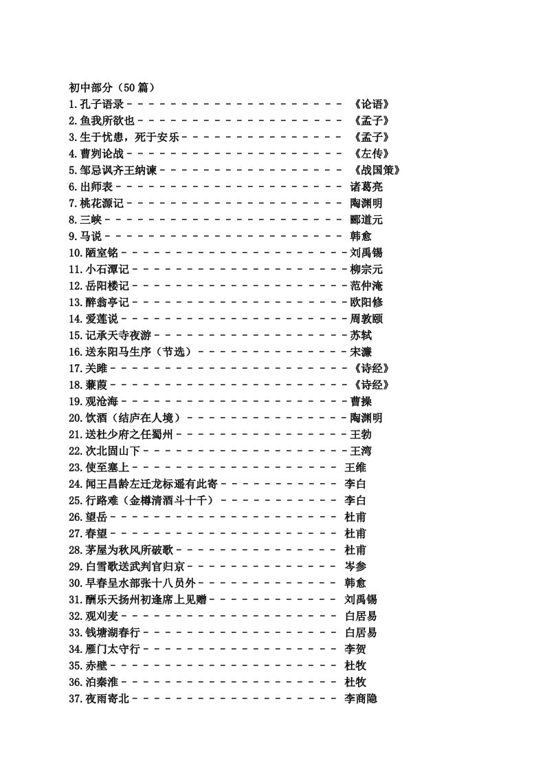 高考语文全国卷必背古诗文64篇