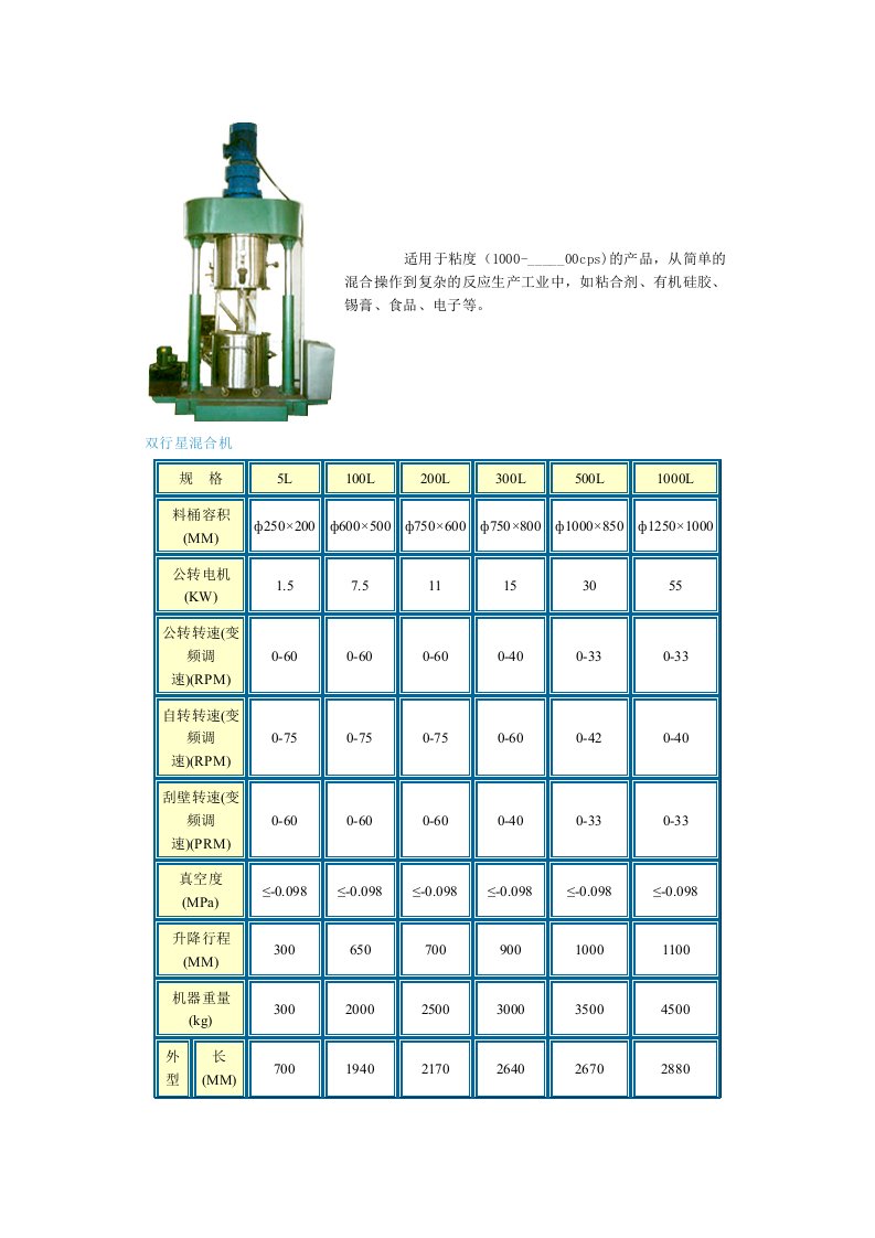 双行星混合机