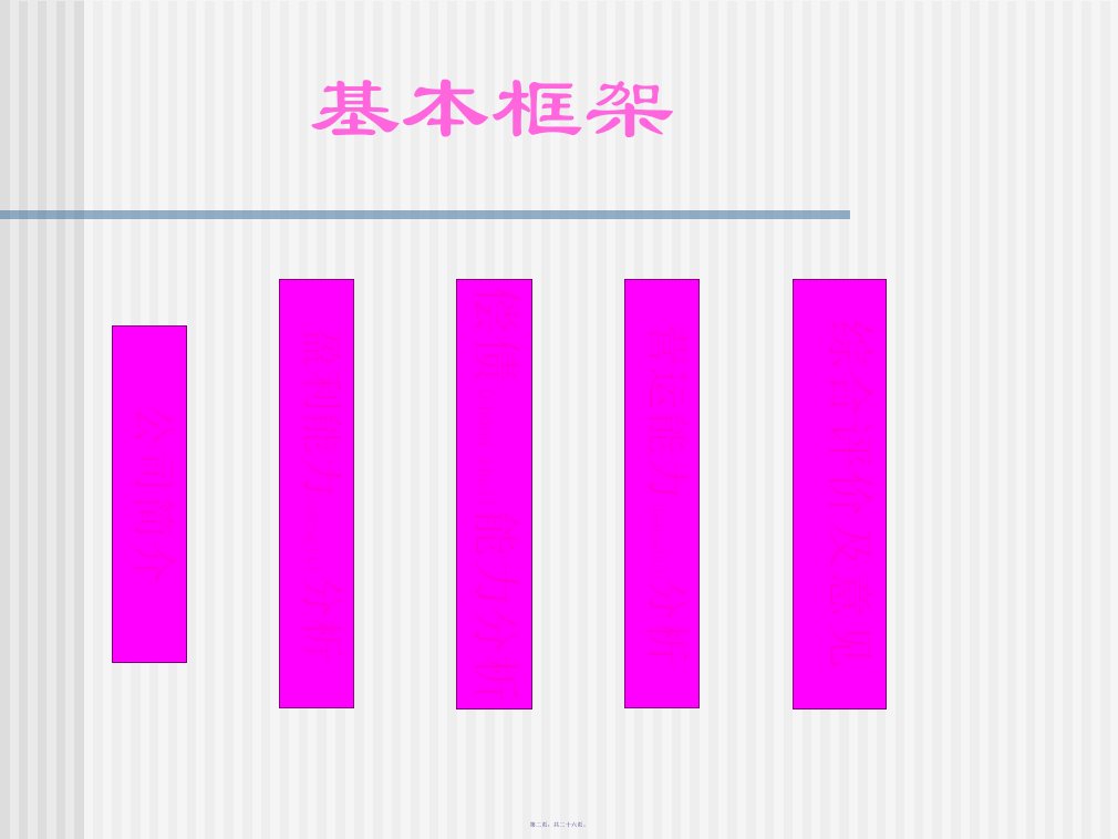 长江电力财务报表分析26页PPT