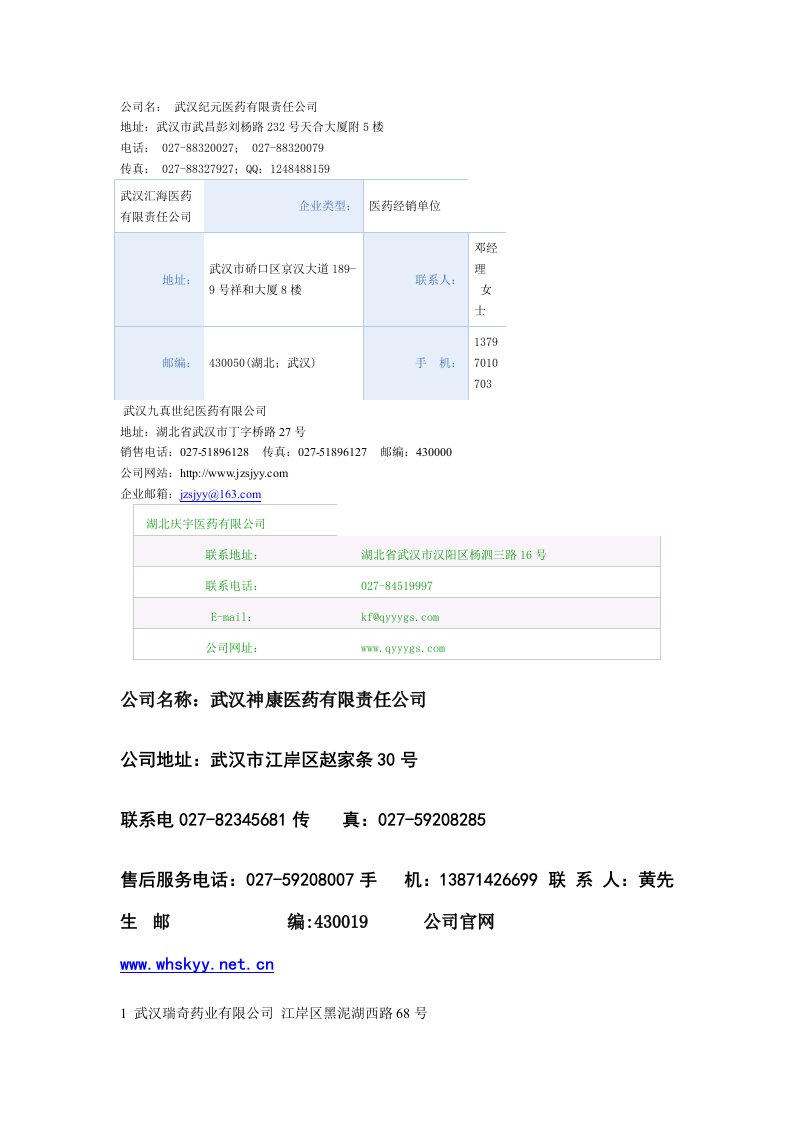 湖北医药公司电话