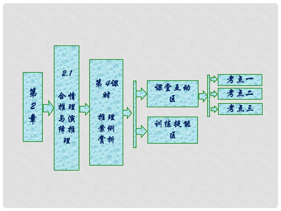 高中数学