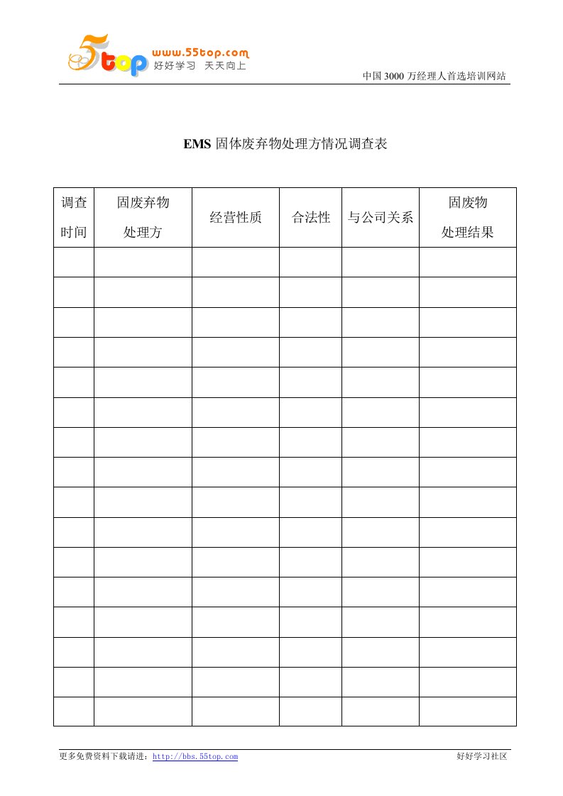 【管理精品】EMS固体废弃物处理方情况调查表