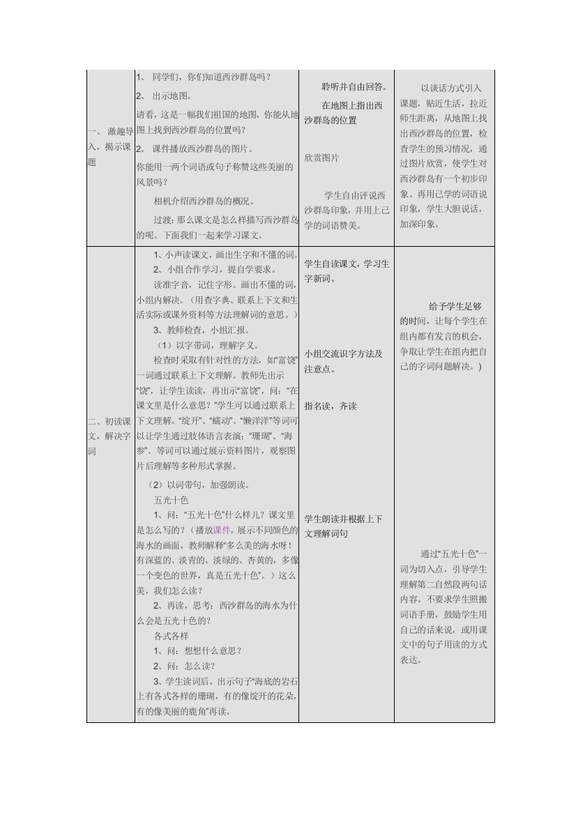 （中小学资料）一富饶的西沙群岛