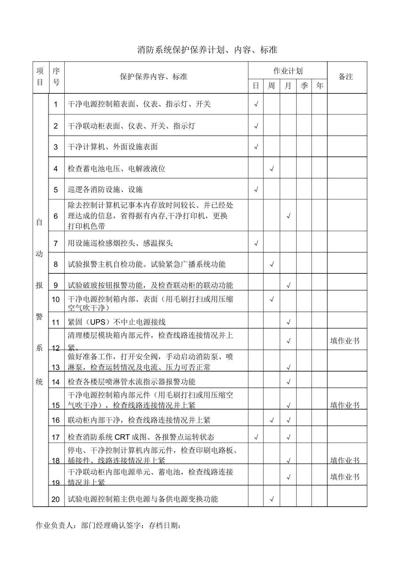 消防系统维护保养计划内容标准