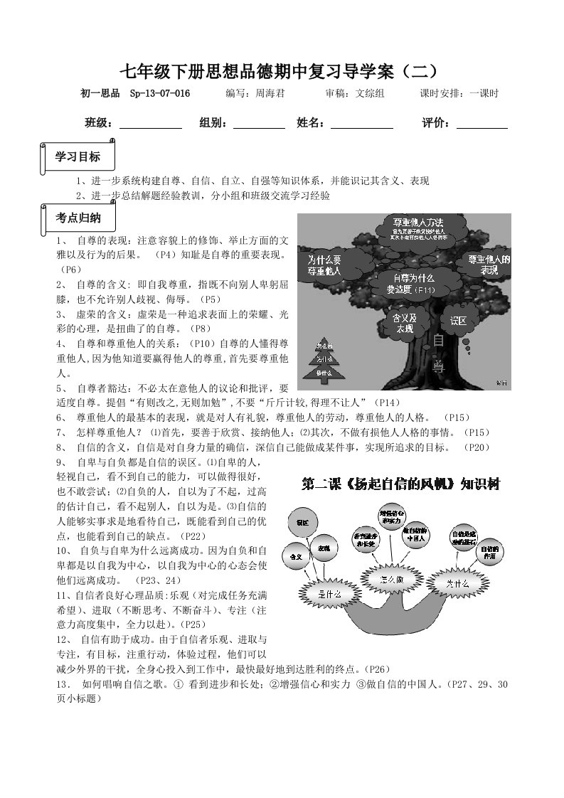 sp-07-16七年级下册思想品德期中复习导学案