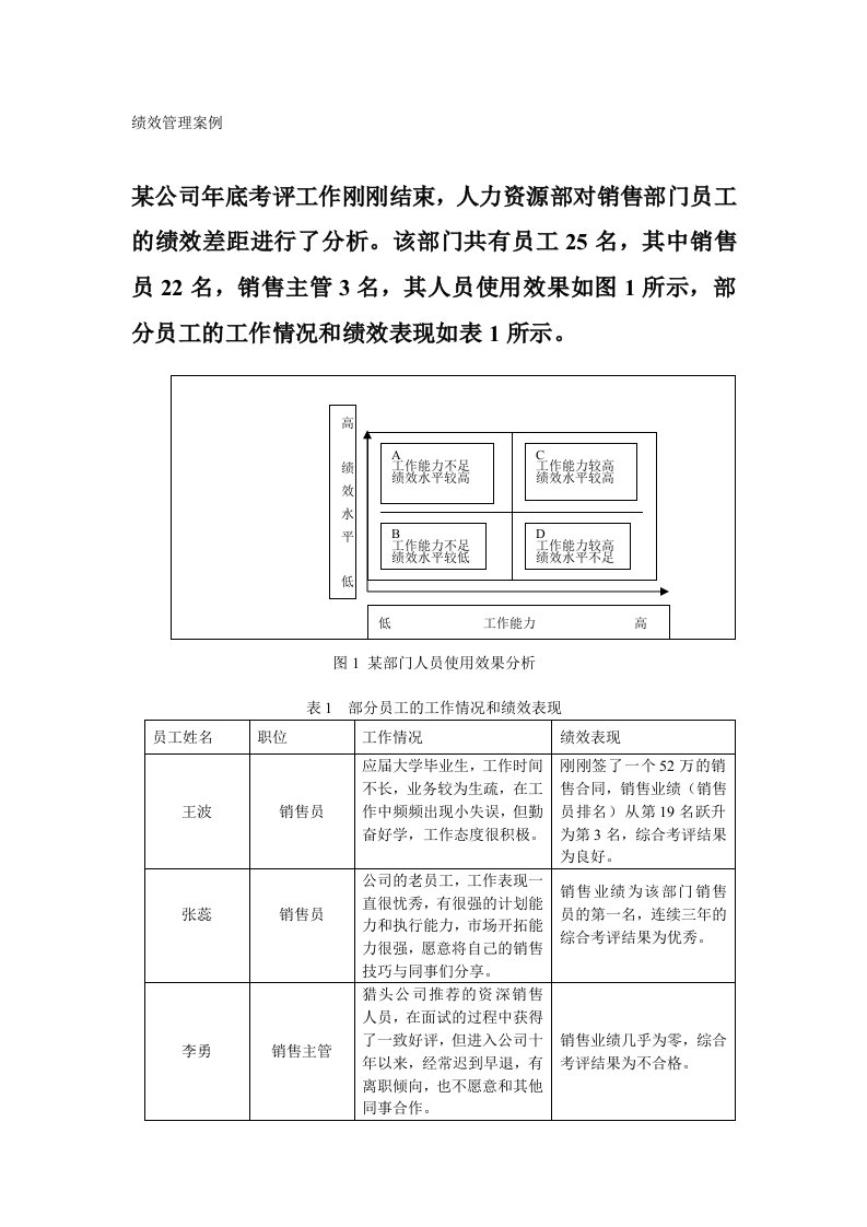 绩效管理案例