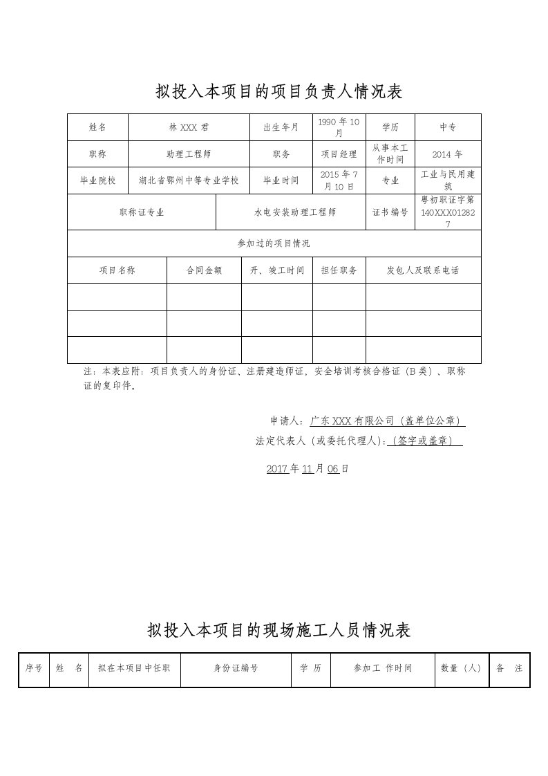 拟投入本项目的现场施工人员情况表