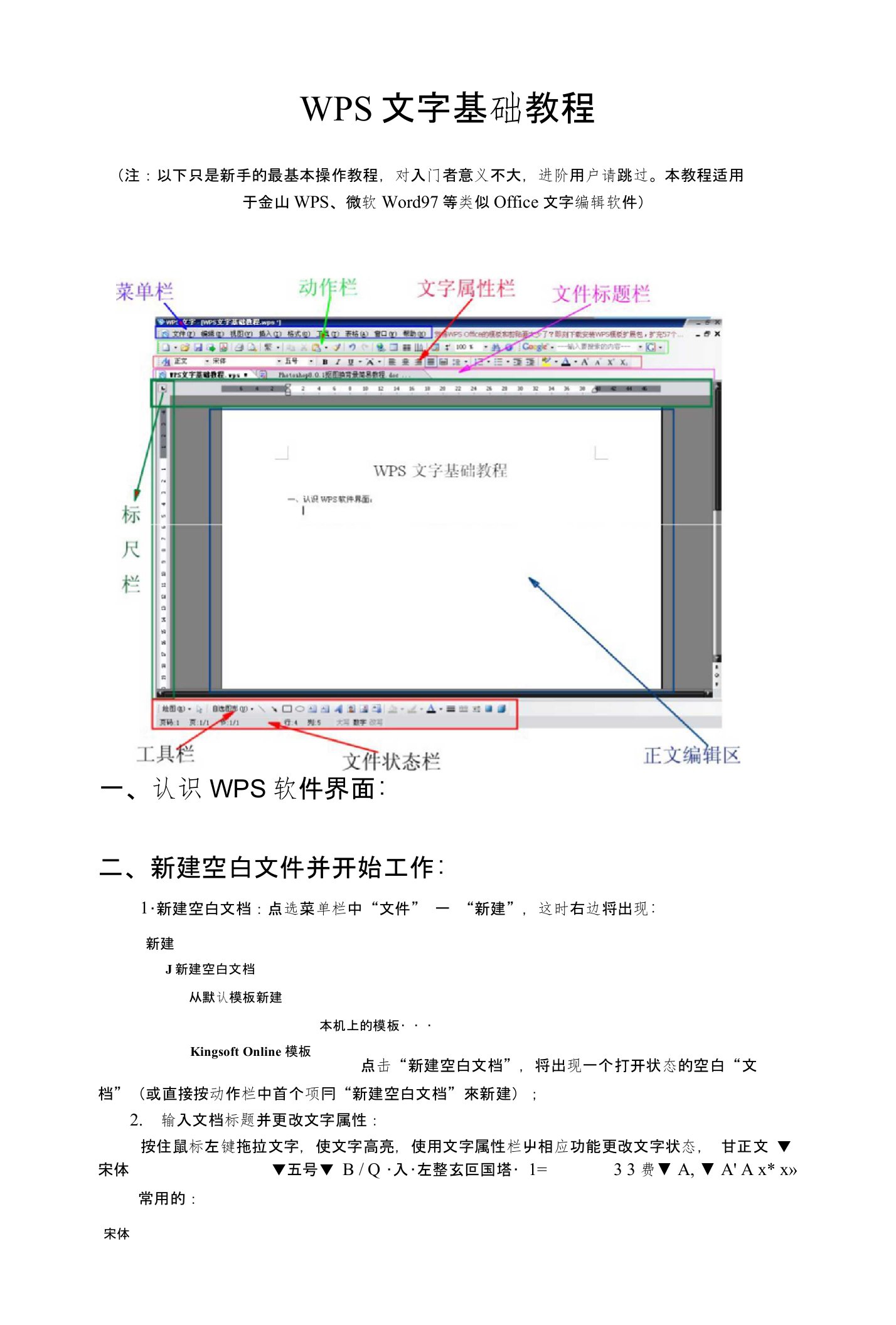 WPS文字基础教程【精品】