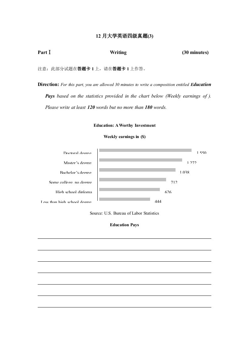 2021年大学英语四级真题含答案