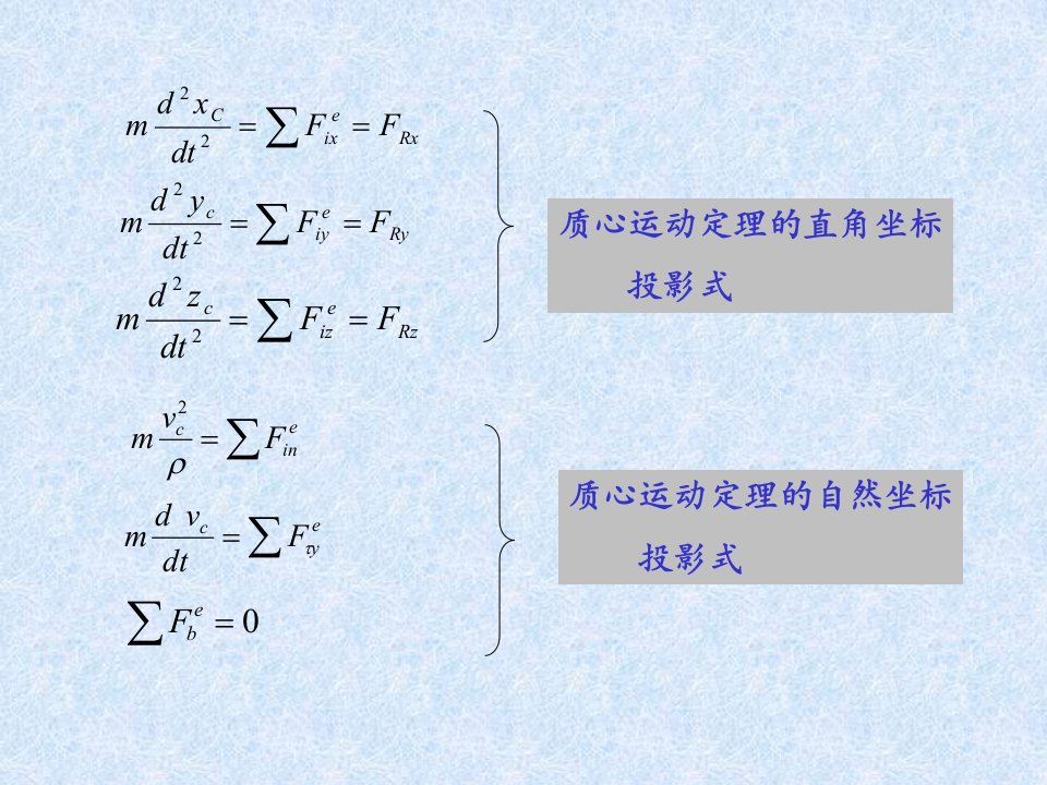 二十章节质心运动定理动量定理