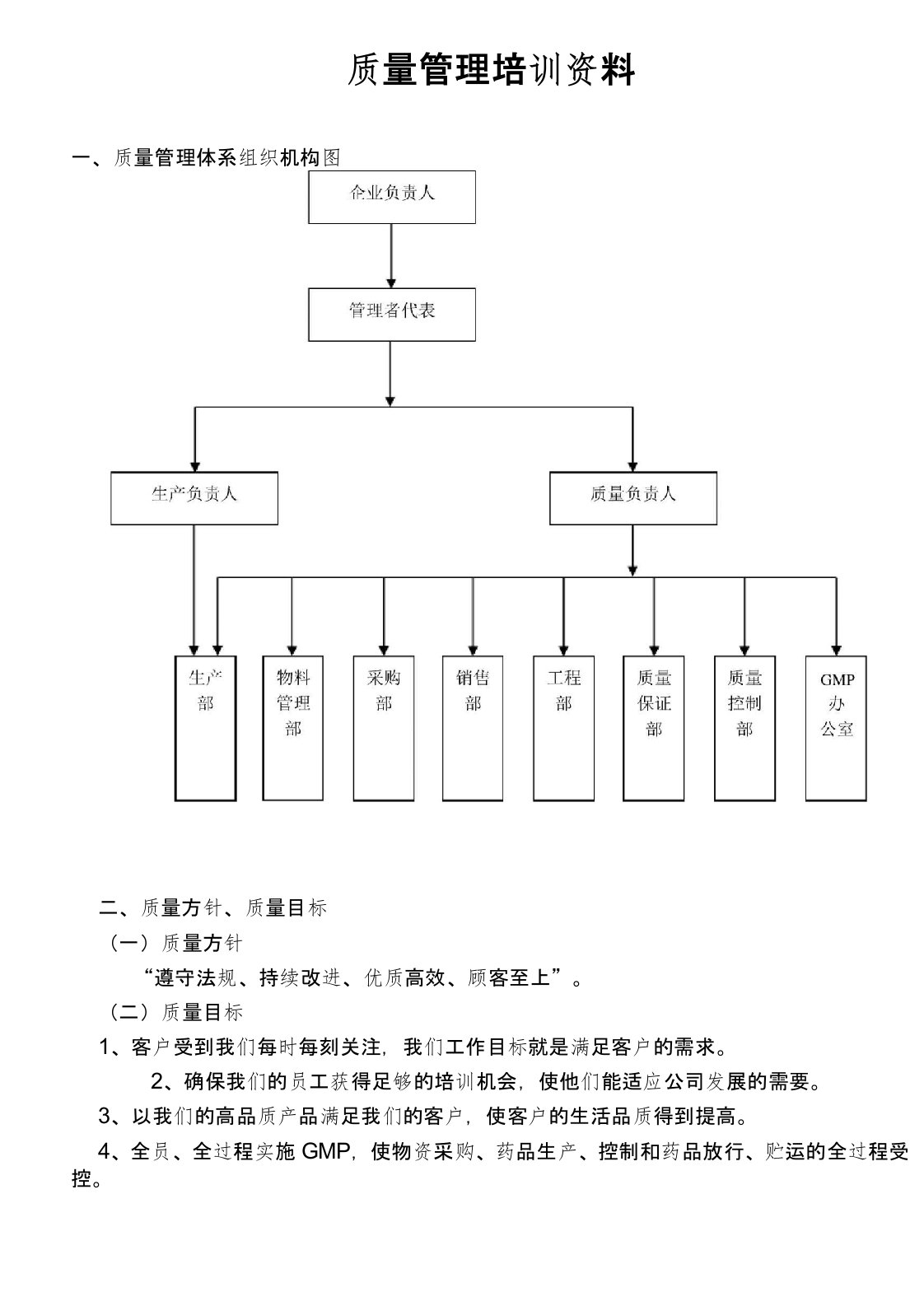 制药企业质量管理培训资料